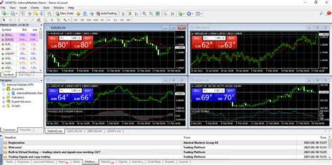 Download MetaTrader 4 and Start Trading .